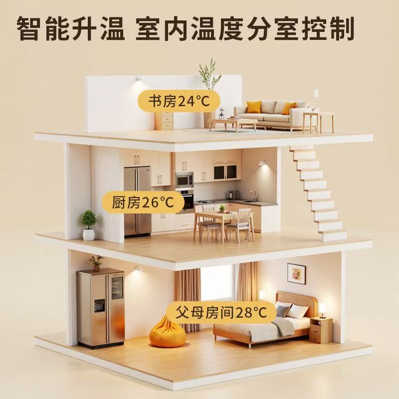 和平区 石墨烯电地暖公司哪家好？户型适配方案指南